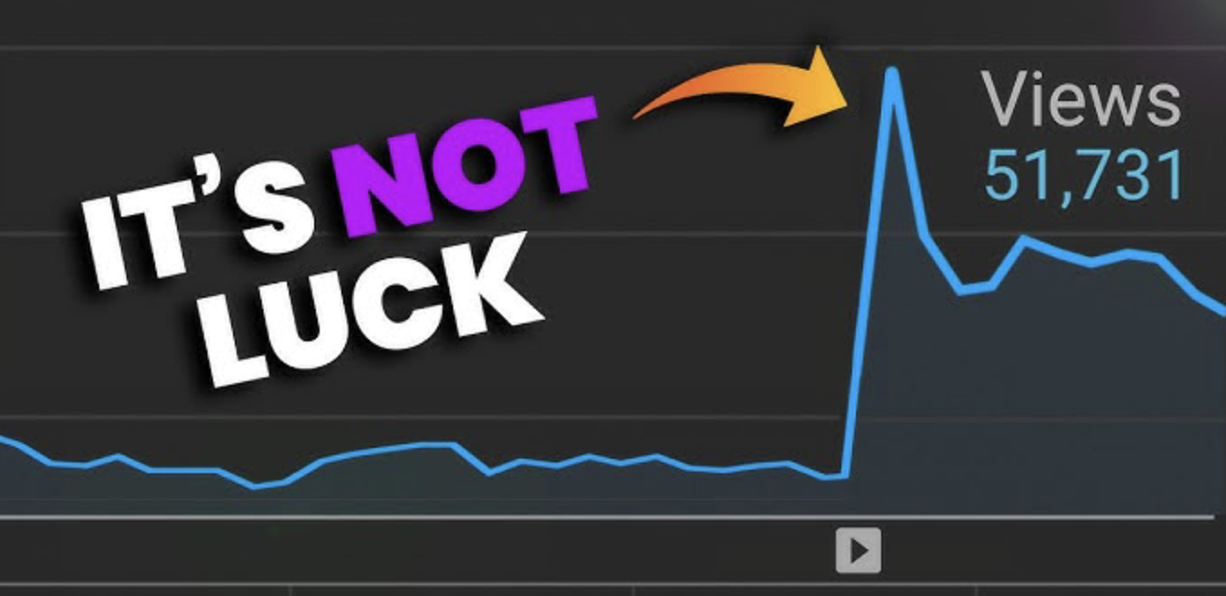 Community growth — It's not Luck