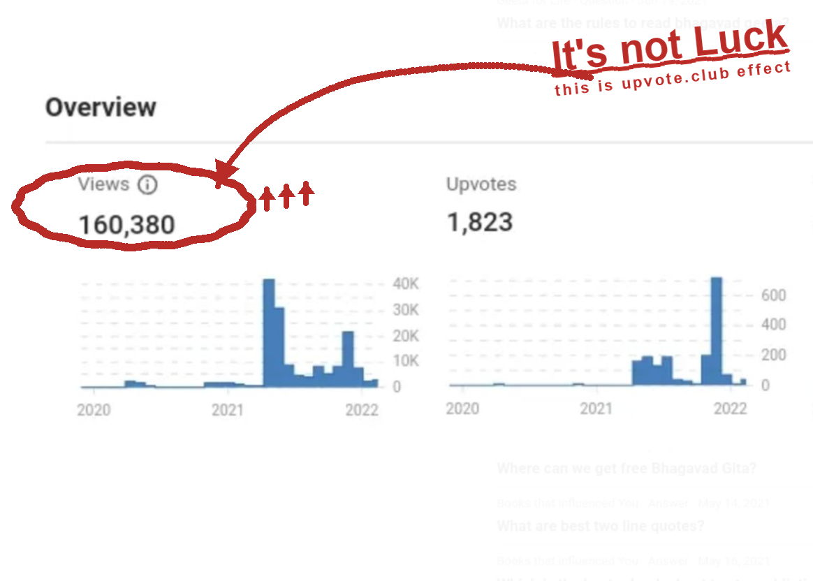 Quora Overview — It's not Luck Quora Overview — It's not Luck