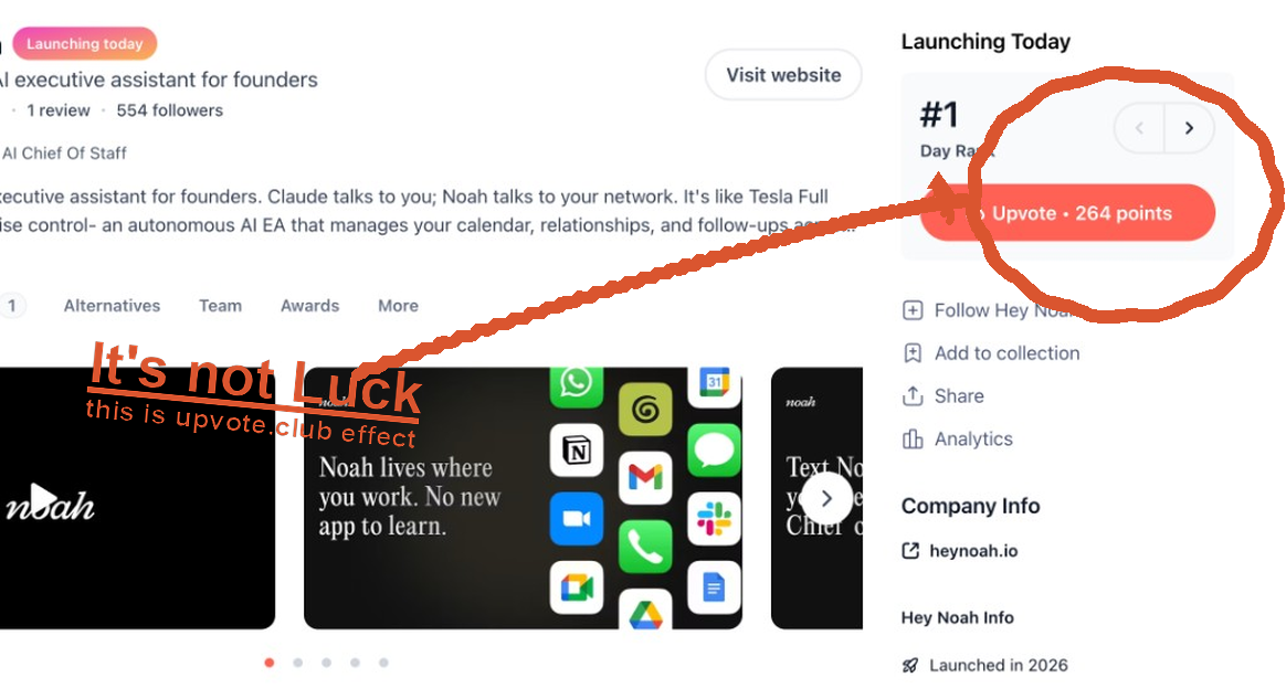 Product Hunt #1 Day Rank — It's not Luck