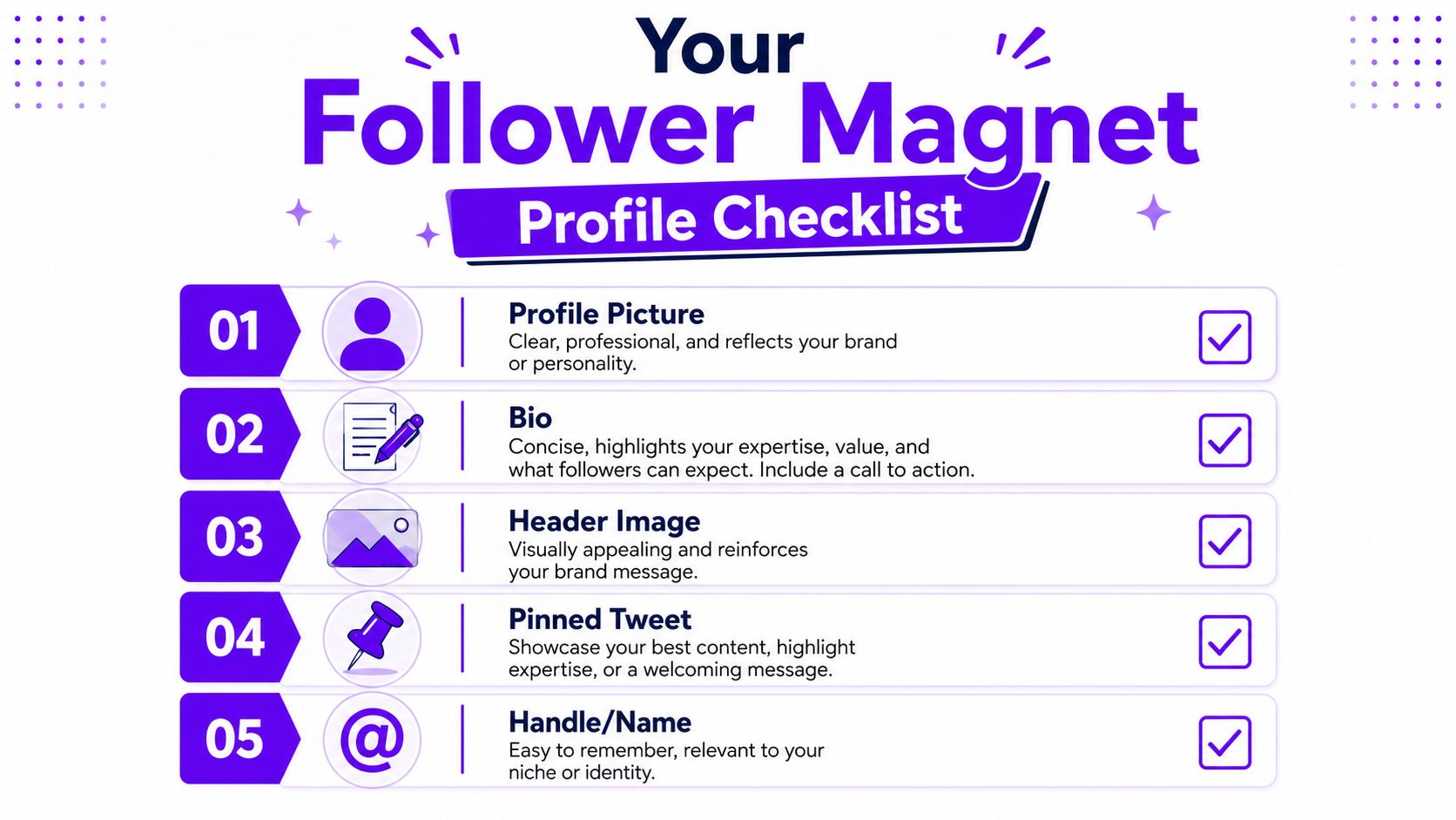 A checklist graphic titled Your Follower Magnet outlining five key components for optimizing a social media profile.