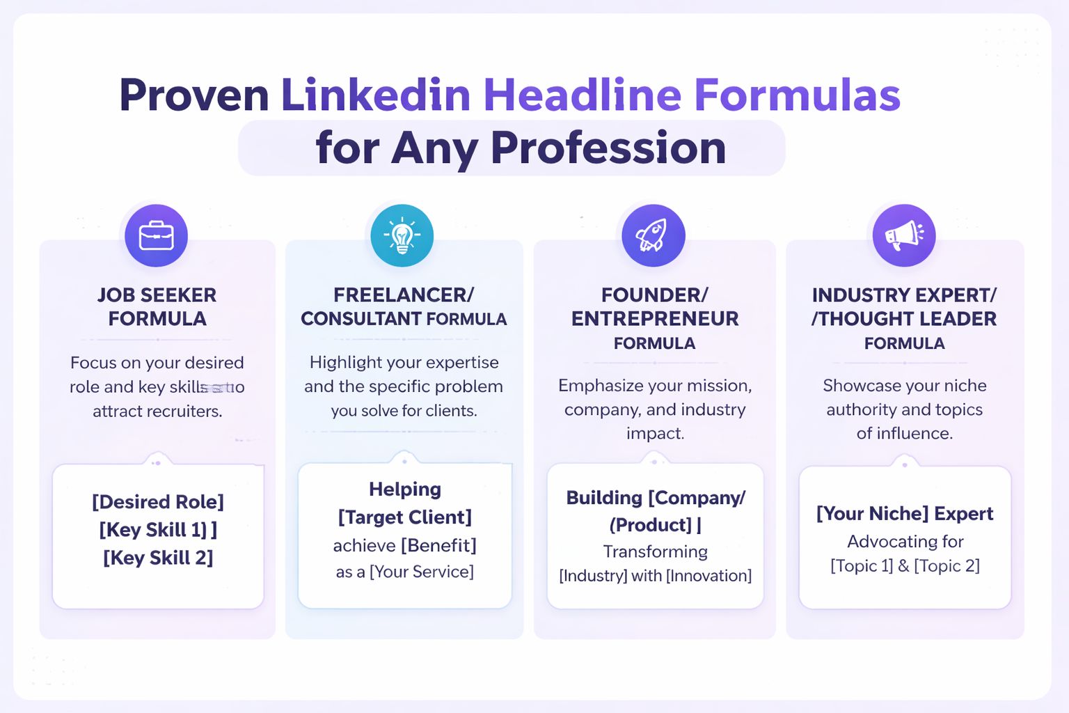 An infographic showing four effective LinkedIn headline formulas designed for different professional roles and career stages.
