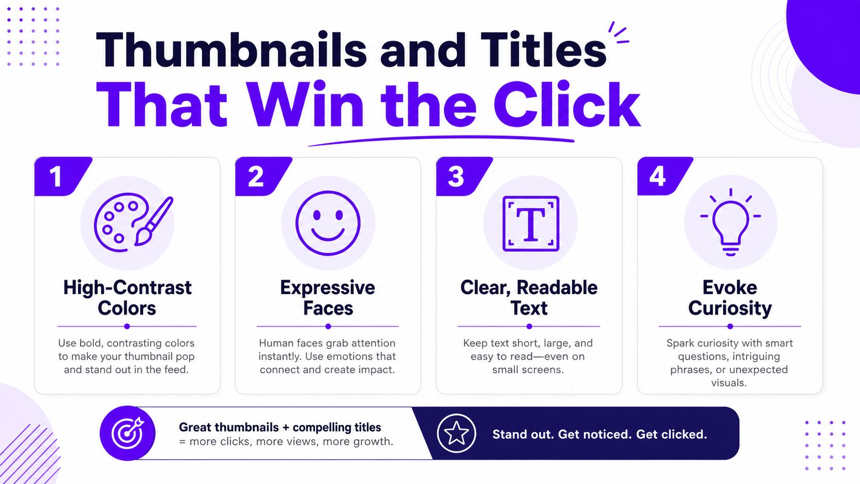 An infographic titled Thumbnails and Titles That Win the Click, outlining four key tips for successful video marketing.