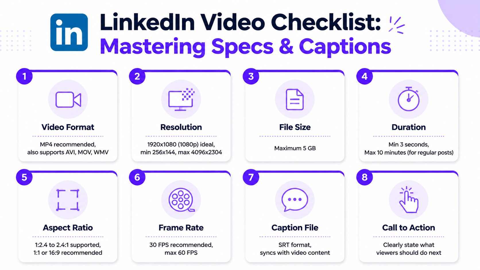 An infographic titled LinkedIn Video Checklist outlining the technical specifications for posting videos to LinkedIn platform.