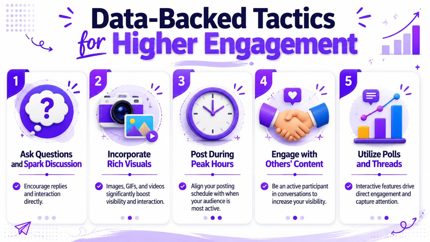 An infographic titled Data-Backed Tactics for Higher Engagement outlining five strategies to increase social media interaction.